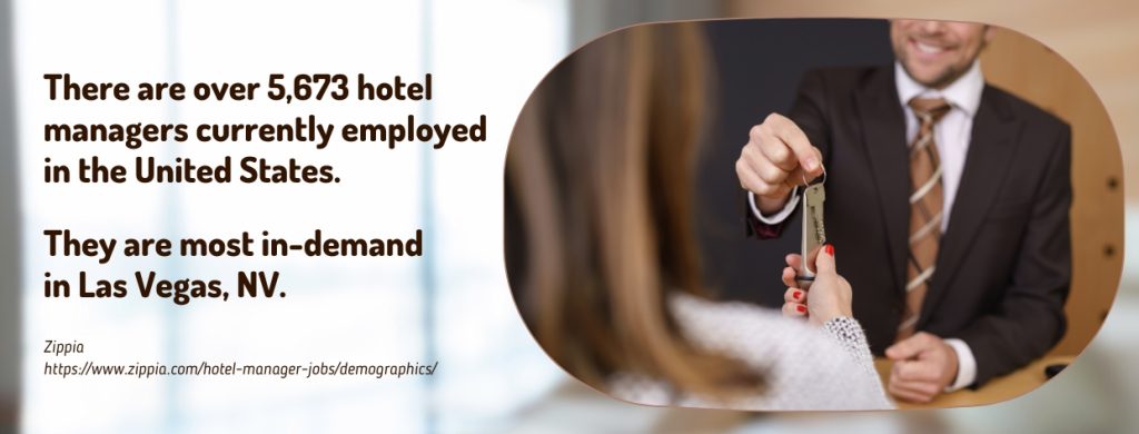 10 Best Online MBA In Hospitality Management - MBA Stack